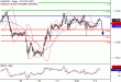 C:\fakepath\EURUSD-04062018-LV-2.gif