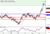 C:\fakepath\AUDUSD-04062018-LV-7.gif