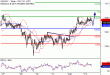 C:\fakepath\USDJPY-04062018-LV-6.gif