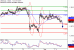 C:\\fakepath\\USDCAD-04062018-LV-16.gif