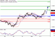 C:\fakepath\NZDUSD-04062018-LV-17.gif