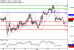 C:\fakepath\GBPUSD-05062018-LV-3.gif