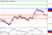 C:\fakepath\AUDUSD-05062018-LV-10.gif