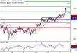 C:\fakepath\USDJPY-05062018-LV-9.gif