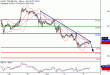 C:\fakepath\WTI-05062018-LV-11.gif