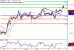 C:\fakepath\EURUSD-06062018-LV-2.gif