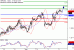 C:\fakepath\GBPUSD-06062018-LV-3.gif