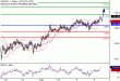 C:\fakepath\USDJPY-06062018-LV-10.gif