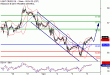 C:\fakepath\WTI-06062018-LV-12.gif