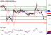 C:\fakepath\USDCAD-06062018-LV-18.gif