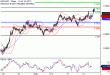 C:\\fakepath\\NZDUSD-06062018-LV-19.gif