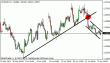 eurusd 26062012-2.gif