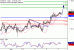 C:\fakepath\EURUSD-07062018-LV-2.gif