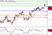 C:\fakepath\GBPUSD-07062018-LV-3.gif