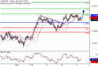 C:\fakepath\AUDUSD-07062018-LV-7.gif