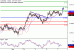 C:\fakepath\AUDUSD-07062018-LV-7.gif