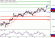 C:\fakepath\USDJPY-07062018-LV-6.gif