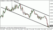 eurgbp 26062012.gif