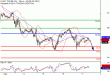 C:\fakepath\WTI-07062018-LV-8.gif