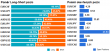 forex pozice 27062012.png