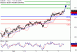 C:\fakepath\EURJPY-07062018-LV-14.gif