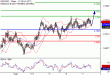 C:\fakepath\NZDUSD-07062018-LV-17.gif