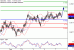 C:\fakepath\NZDUSD-07062018-LV-17.gif