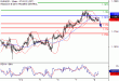 C:\fakepath\EURUSD-08062018-LV-2.gif