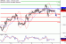 C:\fakepath\GBPUSD-08062018-LV-3.gif