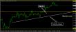 C:\fakepath\eurusd-08062018-analyza.jpg