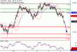 C:\fakepath\AUDUSD-08062018-LV-8.gif