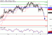 C:\fakepath\USDJPY-08062018-LV-7.gif