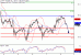 C:\fakepath\WTI-08062018-LV-9.gif