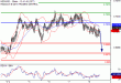 C:\fakepath\NZDUSD-08062018-LV-13.gif