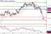 C:\fakepath\GBPJPY-08062018-LV-15.gif