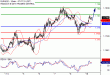 C:\fakepath\EURUSD-11062018-LV-1.gif