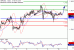 C:\fakepath\GBPUSD-11062018-LV-2.gif