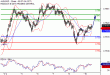 C:\fakepath\AUDUSD-11062018-LV-10.gif