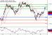 C:\fakepath\AUDUSD-11062018-LV-10.gif