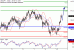 C:\fakepath\USDJPY-11062018-LV-9.gif