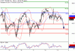 C:\fakepath\WTI-11062018-LV-11.gif