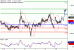 C:\fakepath\USDCAD-11062018-LV-16.gif