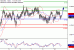 C:\fakepath\NZDUSD-11062018-LV-17.gif