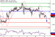 C:\fakepath\GBPUSD-12062018-LV-3.gif