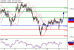 C:\fakepath\AUDUSD-12062018-LV-8.gif