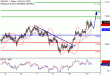 C:\fakepath\USDJPY-12062018-LV-7.gif