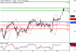 C:\fakepath\WTI-12062018-LV-9.gif