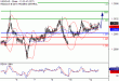 C:\fakepath\USDCAD-12062018-LV-13.gif