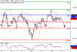 C:\fakepath\DAX-13062018-LV-4.gif