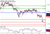 C:\fakepath\AUDUSD-13062018-LV-12.gif